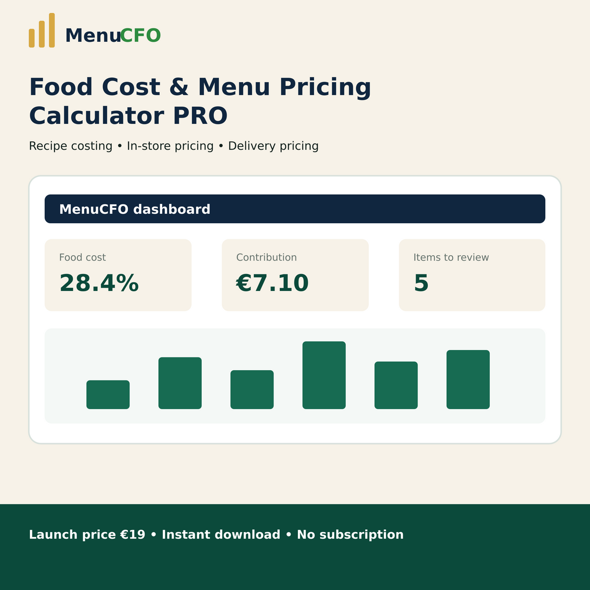 Food Cost & Menu Pricing Calculator PRO